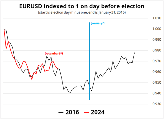 港股午评|恒生指数早盘涨1.88%   恒生生物科技指数大涨3.77%