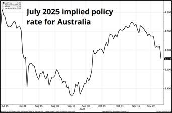 港股午评|恒生指数早盘涨1.88%   恒生生物科技指数大涨3.77%