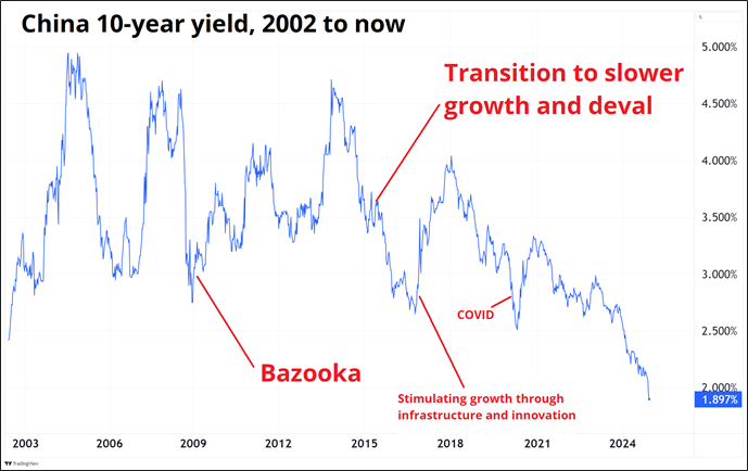 港股午评|恒生指数早盘涨1.88%   恒生生物科技指数大涨3.77%