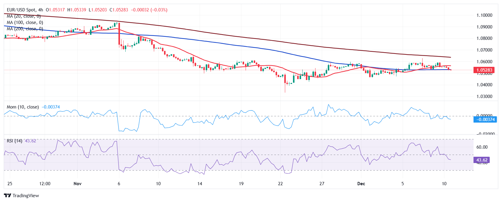 9月片单来了,超百万观众想看《731》