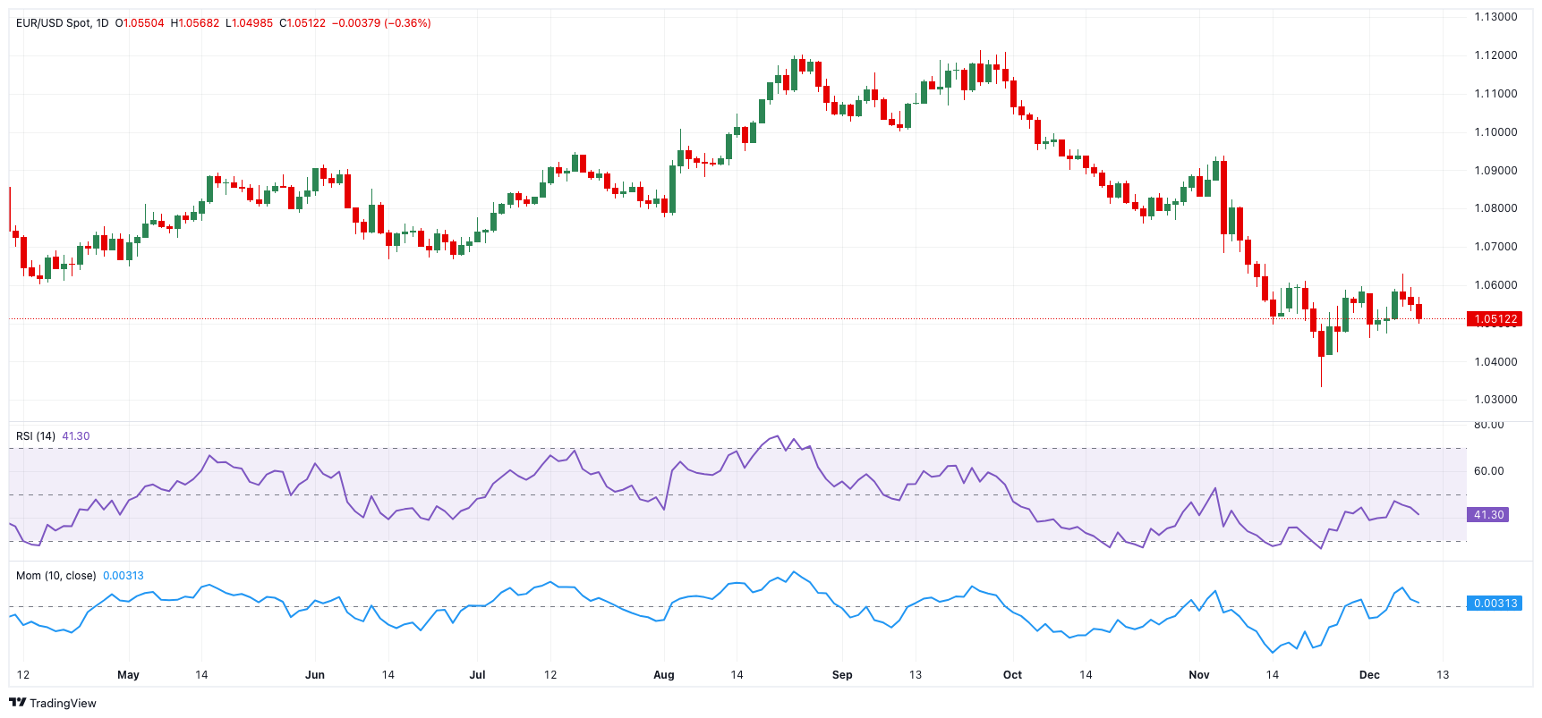 9月片单来了,超百万观众想看《731》