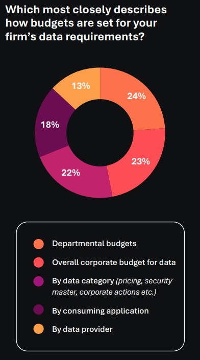 肥东县张集乡：积极做好市政基础设施资产管理情况报送工作