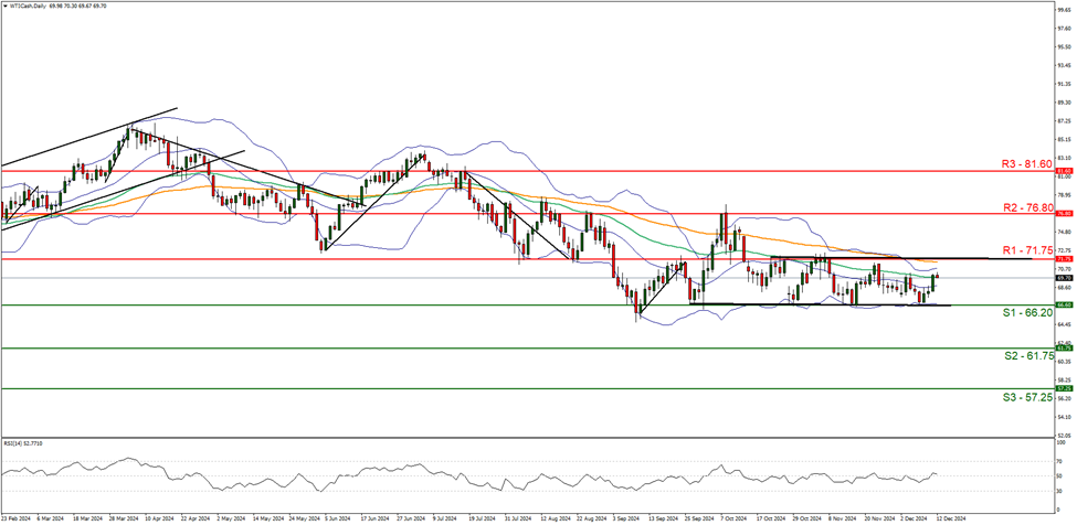 破除不正当交易！医药价格招采信用评价标准更严