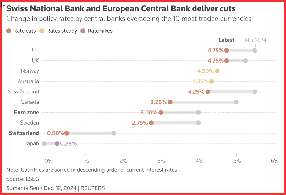 从4000倍的超额认购到单日上涨158%，中慧生物-B（02627）是否成为全球黑天鹅的对冲新资产？