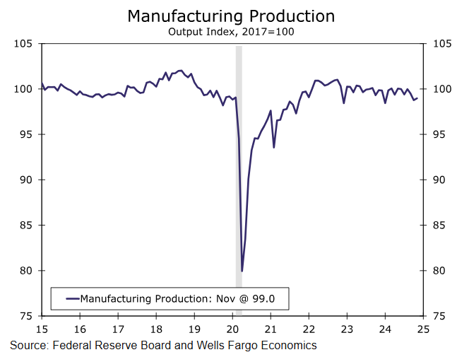 方正证券：小型微盘股估值存在上升潜力 后续结构性机会应关注