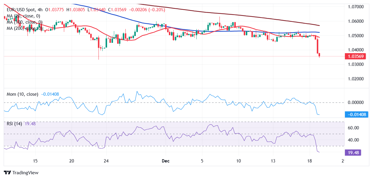 星巴克(SBUX.US)转型计划展望：推动增长引擎复苏