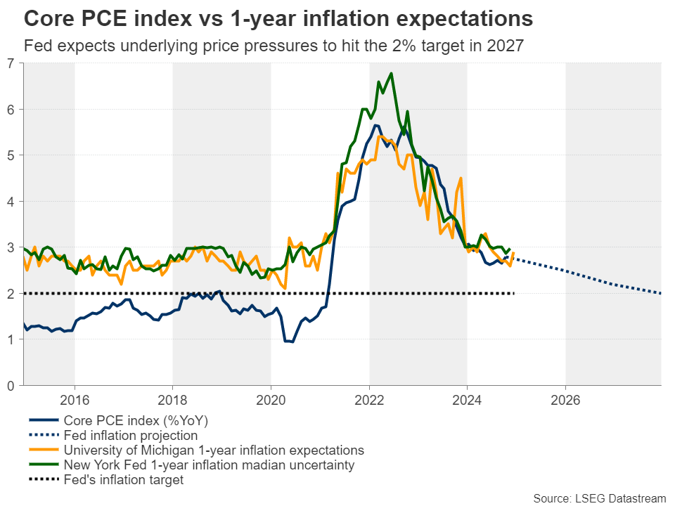 广西突出三个重点部署开展2023年反不正当竞争“守护”专项执法行动
