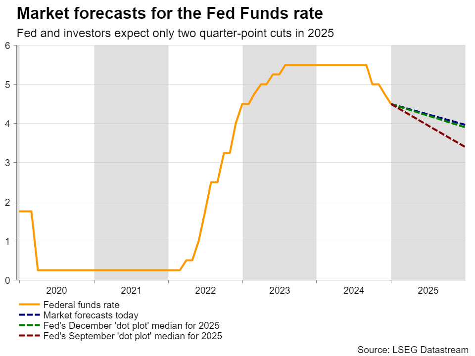 云南省市场监管局开展米线产品质量安全提升三年行动