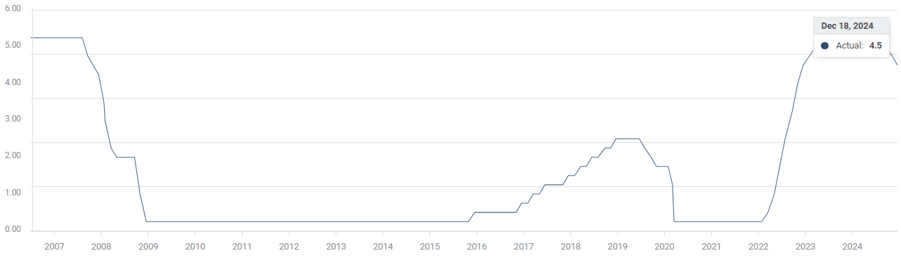 浙江部署燃油加油机计量专项治理行动
