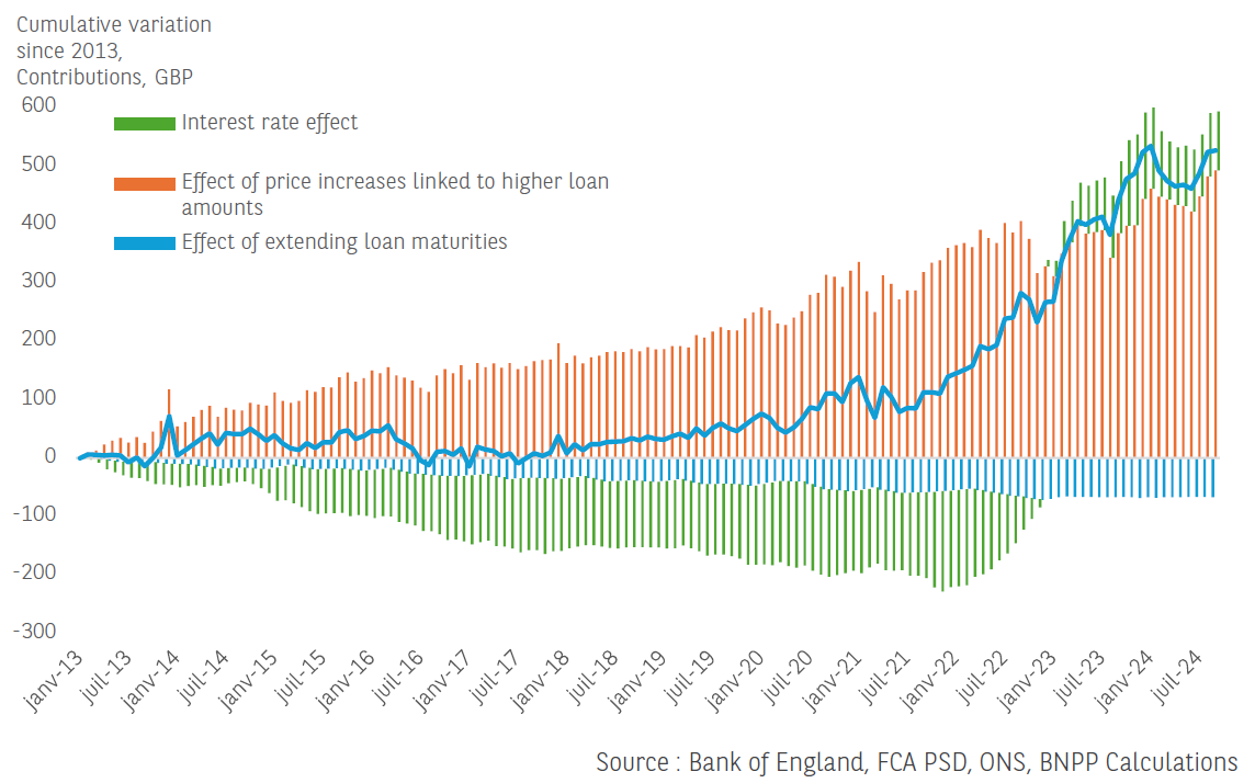 解决价格争议成关键 大摩维持麦当劳(MCD.US)“持股观望”评级