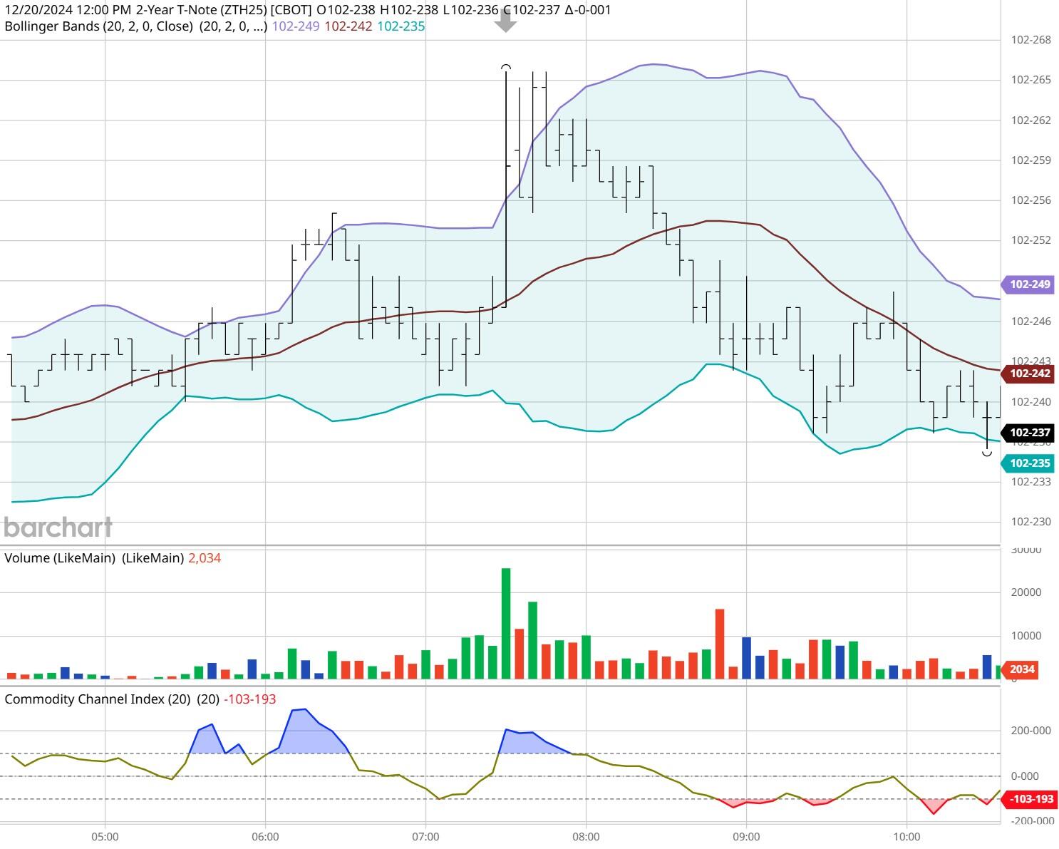 亚信科技（01675）2025年半年业绩：AI驱动商业模式重构，老牌通信企业迎来价值重估