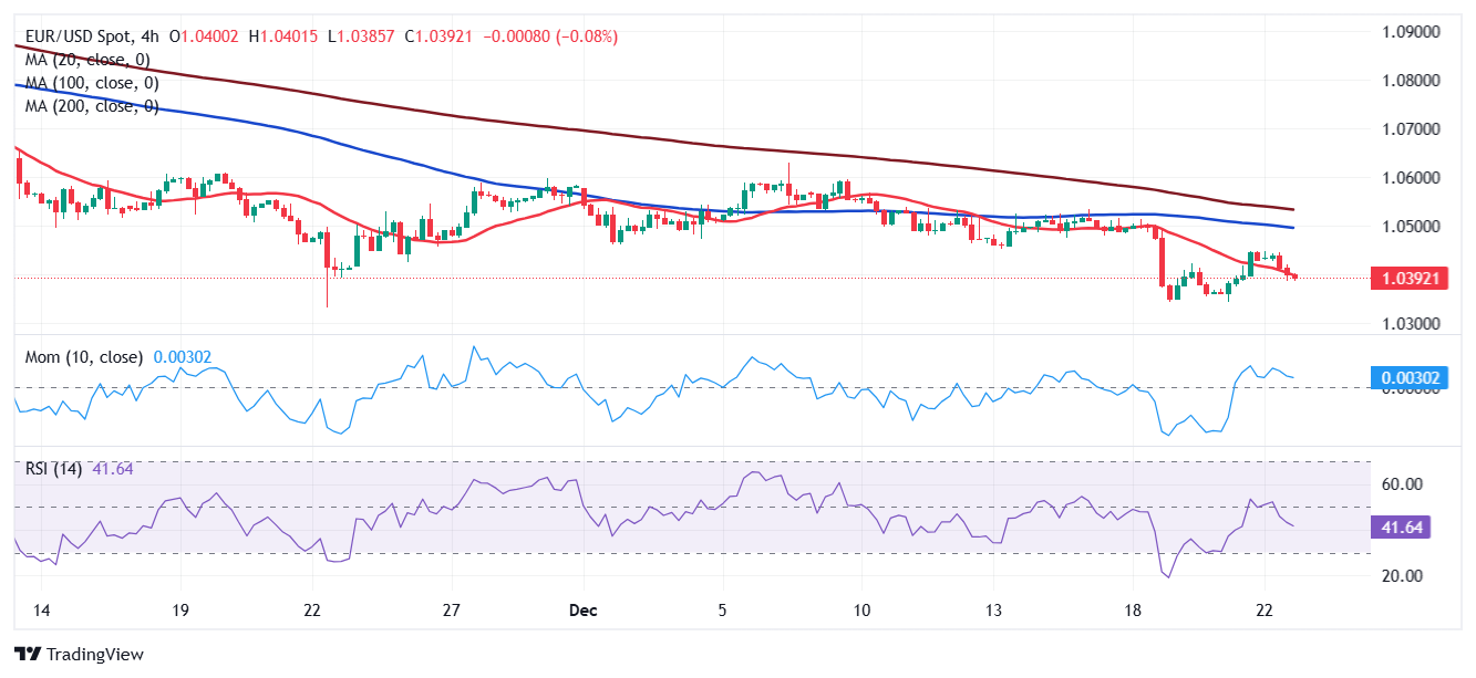 Joby Aviation(JOBY.US)考虑收购Blade(BLDE.US)以拓展空中出租车市场