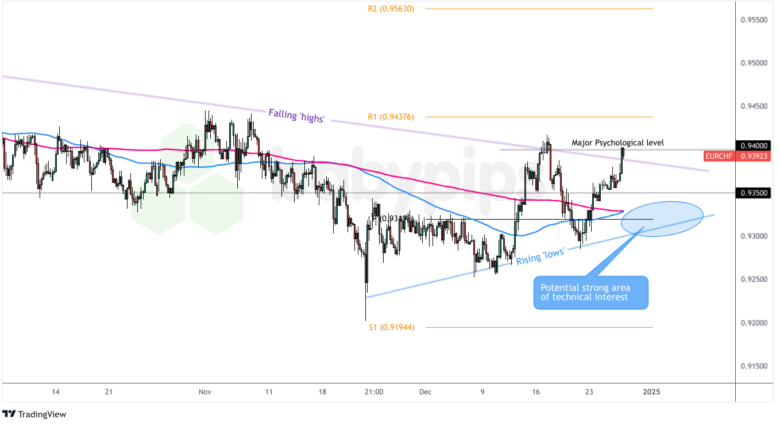 湖北加快建设现代检验检测服务体系