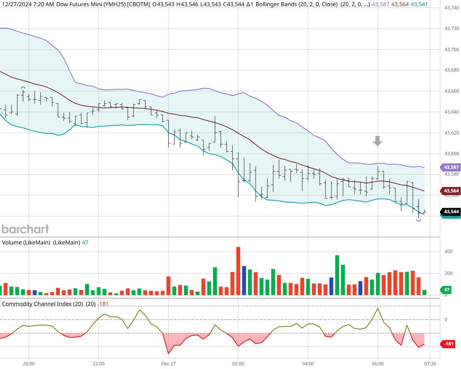 北水动向|北水成交净买入92.53亿 机构大举增持金融 sector，中国人寿单日净买入超11亿港元